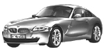 BMW E86 C1825 Fault Code